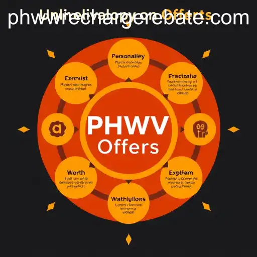 Unlocking the Potential of Exclusive Offers with PHWW
